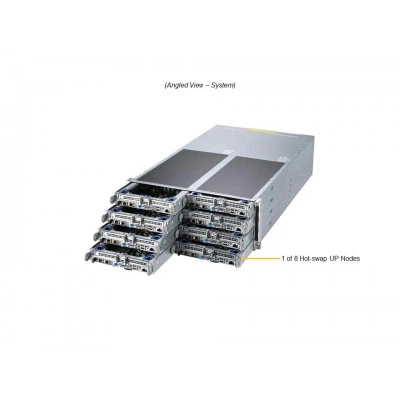 Серверная платформа FatTwin Supermicro AS-F1114S-FT Серверная платформа FatTwin Supermicro AS-F1114S-FT