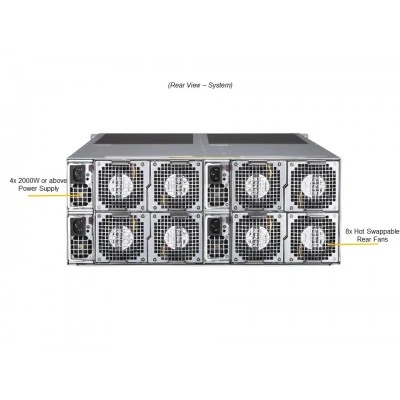 Серверная платформа FatTwin Supermicro AS-F1114S-FT Серверная платформа FatTwin Supermicro AS-F1114S-FT