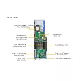 Серверная платформа FatTwin Supermicro AS-F1114S-FT