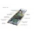 Серверная платформа FatTwin Supermicro AS-F1114S-FT Серверная платформа FatTwin Supermicro AS-F1114S-FT