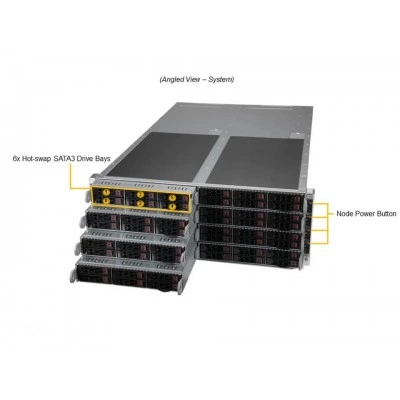 Серверная платформа FatTwin Supermicro AS-F1114S-RNTR Серверная платформа FatTwin Supermicro AS-F1114S-RNTR