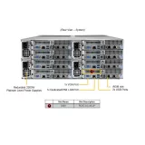 Серверная платформа FatTwin Supermicro AS-F1114S-RNTR