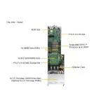 Серверная платформа FatTwin Supermicro AS-F1114S-RNTR