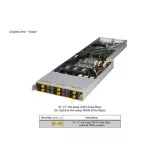 Серверная платформа FatTwin Supermicro AS-F1114S-RNTR