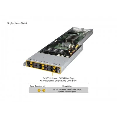 Серверная платформа FatTwin Supermicro AS-F1114S-RNTR Серверная платформа FatTwin Supermicro AS-F1114S-RNTR