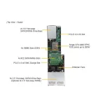 Сервер Supermicro AS-F2014S-RNTR