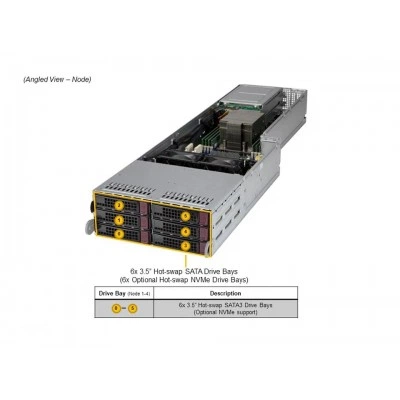 Сервер Supermicro AS-F2014S-RNTR Сервер Supermicro AS-F2014S-RNTR