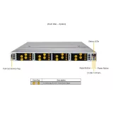 Сервер хранения Supermicro ASG-1115S-NE316R