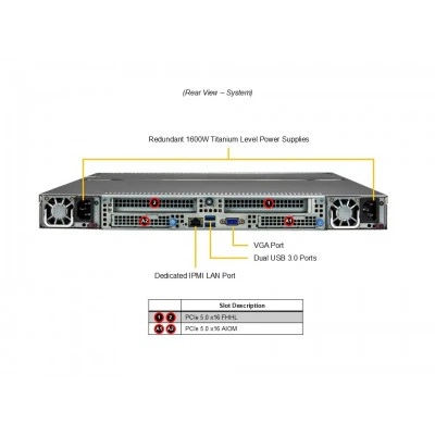 Сервер хранения Supermicro ASG-1115S-NE316R Сервер хранения Supermicro ASG-1115S-NE316R