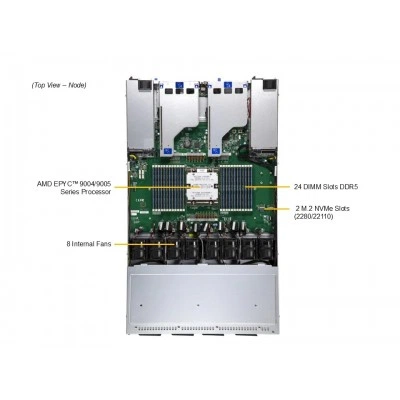 Сервер хранения Supermicro ASG-1115S-NE316R Сервер хранения Supermicro ASG-1115S-NE316R