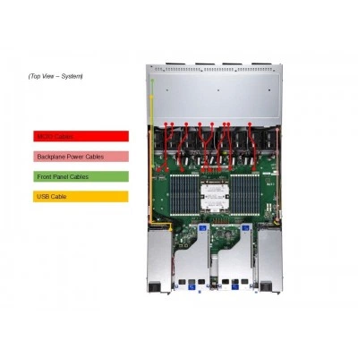 Сервер хранения Supermicro ASG-1115S-NE316R Сервер хранения Supermicro ASG-1115S-NE316R