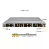 Сервер хранения Supermicro ASG-1115S-NE3X12R