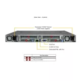 Сервер хранения Supermicro ASG-1115S-NE3X12R