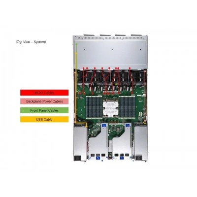 Сервер хранения Supermicro ASG-1115S-NE3X12R Сервер хранения Supermicro ASG-1115S-NE3X12R