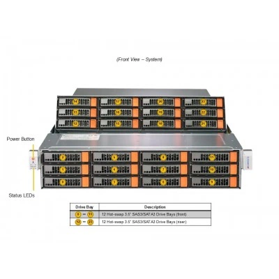 Сервер хранения Supermicro ASG-2015S-E1CR24H Сервер хранения Supermicro ASG-2015S-E1CR24H