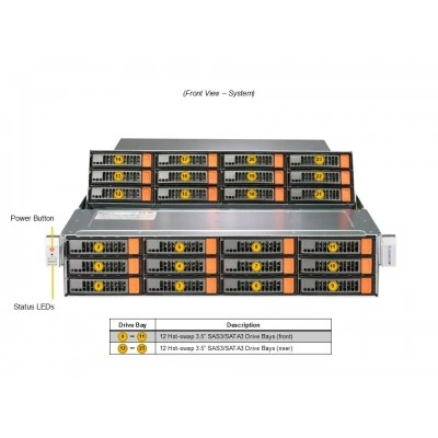 Серверная платформа SUPERMICRO Supermicro Gold Series ASG-2015S-E1CR24L | 2U Storage Server ASG-2015S-E1CR24L-01-G2 Серверная платформа SUPERMICRO Supermicro Gold Series ASG-2015S-E1CR24L | 2U Storage Server ASG-2015S-E1CR24L-01-G2