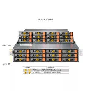 Сервер хранения Supermicro ASG-2015S-E1CR24L (СУПЕРМИКРО) Сервер хранения Supermicro ASG-2015S-E1CR24L (СУПЕРМИКРО)