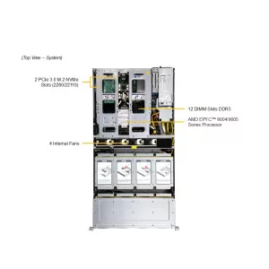 Сервер хранения Supermicro ASG-2015S-E1CR24L (СУПЕРМИКРО) Сервер хранения Supermicro ASG-2015S-E1CR24L (СУПЕРМИКРО)