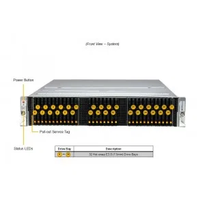 Сервер хранения Supermicro ASG-2115S-NE332R (СУПЕРМИКРО) Сервер хранения Supermicro ASG-2115S-NE332R (СУПЕРМИКРО)