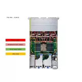 Сервер хранения Supermicro ASG-2115S-NE332R