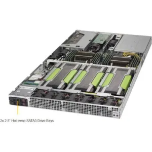 SuperMicro SYS-1028GQ-TR серверная платформа 1U (СУПЕРМИКРО) SuperMicro SYS-1028GQ-TR серверная платформа 1U (СУПЕРМИКРО)