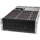 Корпус 4U Supermicro CSE-946SE1C-R1K63JBOD