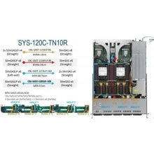Кабель SUPERMICRO CBL-SAST-1285LP-100