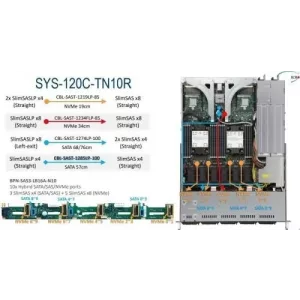 Кабель SUPERMICRO CBL-SAST-1285LP-100 (СУПЕРМИКРО) Кабель SUPERMICRO CBL-SAST-1285LP-100 (СУПЕРМИКРО)