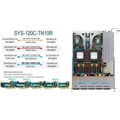 Кабель SUPERMICRO CBL-SAST-1285LP-100 Кабель SUPERMICRO CBL-SAST-1285LP-100