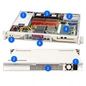 Корпус SuperMicro CSE-513L-410B