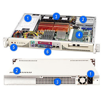Корпус SuperMicro CSE-513L-410B 1U Корпус SuperMicro CSE-513L-410B 1U
