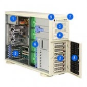 Корпус SuperMicro CSE-743T-645B