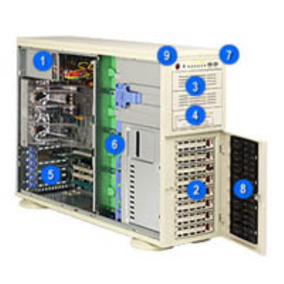 Корпус SuperMicro CSE-743T-645B Корпус SuperMicro CSE-743T-645B