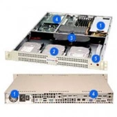 Корпус серверный SuperMicro CSE-812L-420B