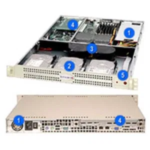Корпус серверный SuperMicro CSE-812L-420B (СУПЕРМИКРО) Корпус серверный SuperMicro CSE-812L-420B (СУПЕРМИКРО)