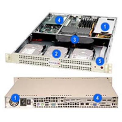 Корпус серверный SuperMicro CSE-812L-420B Корпус серверный SuperMicro CSE-812L-420B