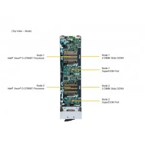 Модуль MicroBlade Supermicro MBI-310I-1D96N (СУПЕРМИКРО) Модуль MicroBlade Supermicro MBI-310I-1D96N (СУПЕРМИКРО)
