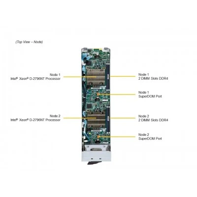 Модуль MicroBlade Supermicro MBI-310I-1D96N Модуль MicroBlade Supermicro MBI-310I-1D96N