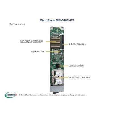 Модуль MicroBlade SUPERMICRO MBI-310T-4C2 Модуль MicroBlade SUPERMICRO MBI-310T-4C2