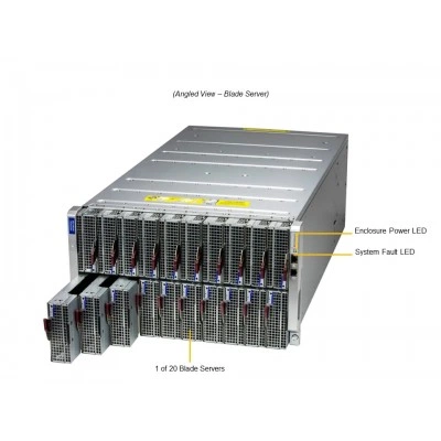 Микроклин MBI-311A-1C2 SUPERMICRO MBI-311A-1C2 Микроклин MBI-311A-1C2 SUPERMICRO MBI-311A-1C2
