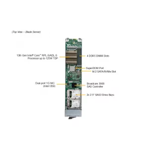 Микроклин MBI-311A-1C2 SUPERMICRO MBI-311A-1C2 (СУПЕРМИКРО) Микроклин MBI-311A-1C2 SUPERMICRO MBI-311A-1C2 (СУПЕРМИКРО)