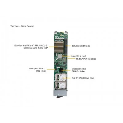 Микроклин MBI-311A-1C2 SUPERMICRO MBI-311A-1C2 Микроклин MBI-311A-1C2 SUPERMICRO MBI-311A-1C2