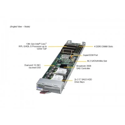 Микроклин MBI-311A-1C2 SUPERMICRO MBI-311A-1C2 Микроклин MBI-311A-1C2 SUPERMICRO MBI-311A-1C2