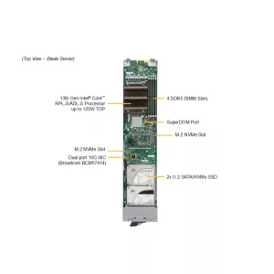 Микроблейд-платформа MicroBlade MBI-311A-1T2N (СУПЕРМИКРО) Микроблейд-платформа MicroBlade MBI-311A-1T2N (СУПЕРМИКРО)