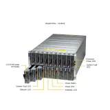 Платформа MicroBlade MBI-311C-1C2 SUPERMICRO MBI-311C-1C2