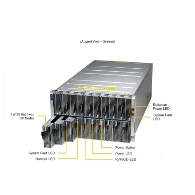 Платформа MicroBlade MBI-311C-1C2 SUPERMICRO MBI-311C-1C2 Платформа MicroBlade MBI-311C-1C2 SUPERMICRO MBI-311C-1C2