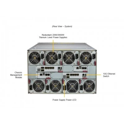 Платформа MicroBlade MBI-311C-1C2 SUPERMICRO MBI-311C-1C2 Платформа MicroBlade MBI-311C-1C2 SUPERMICRO MBI-311C-1C2