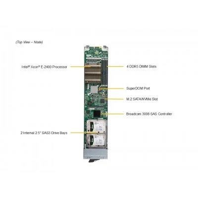 Платформа MicroBlade MBI-311C-1C2 SUPERMICRO MBI-311C-1C2 Платформа MicroBlade MBI-311C-1C2 SUPERMICRO MBI-311C-1C2