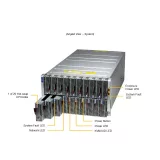 Платформа MicroBlade Supermicro MBI-311C-1T2N