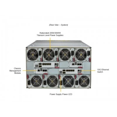 Платформа MicroBlade Supermicro MBI-311C-1T2N Платформа MicroBlade Supermicro MBI-311C-1T2N